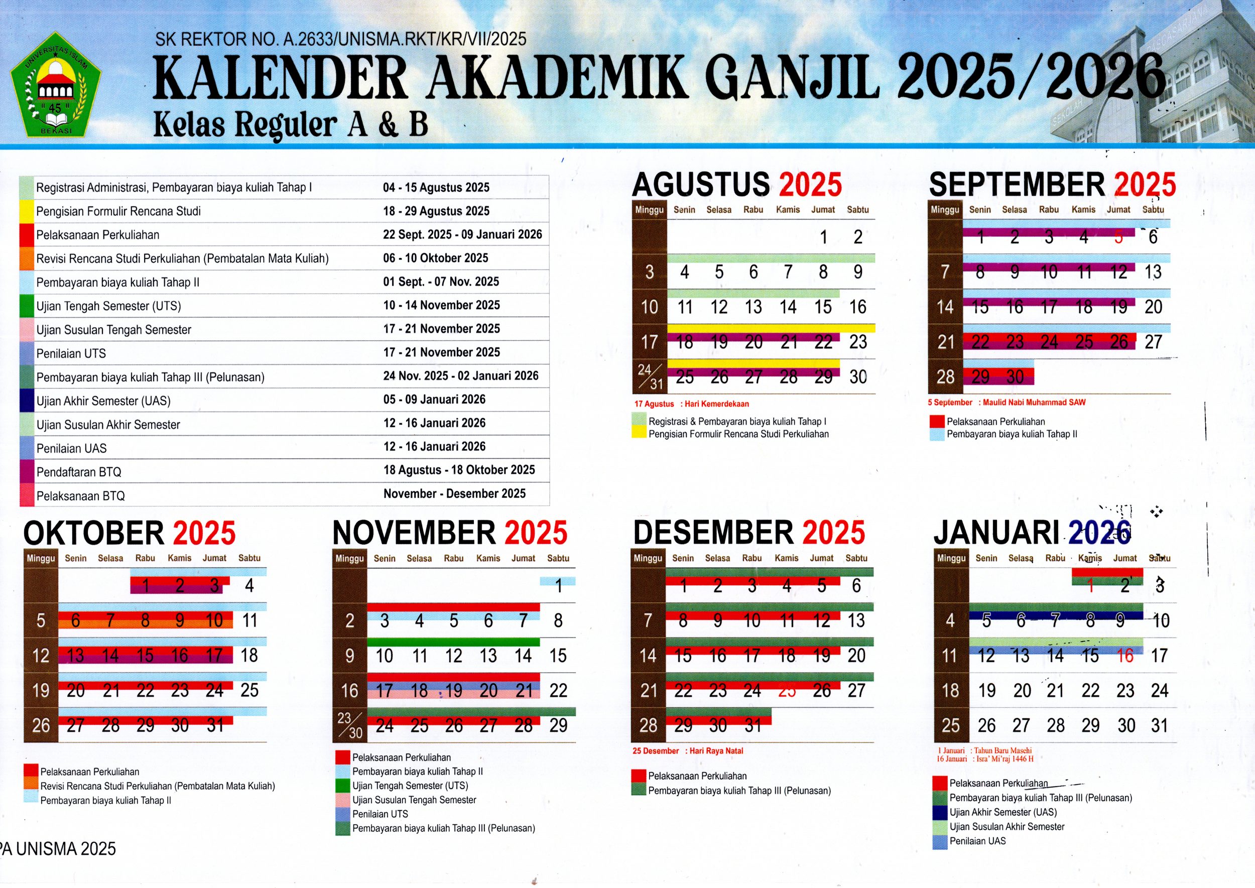 MAHASISWA FKIP JANGAN SAMPAI TERTINGGAL INFORMASI YA !!! INFORMASI KALENDER AKADEMIK TAHUN AJARAN 2025/2026